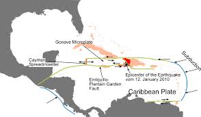 TECTONIC PLATES